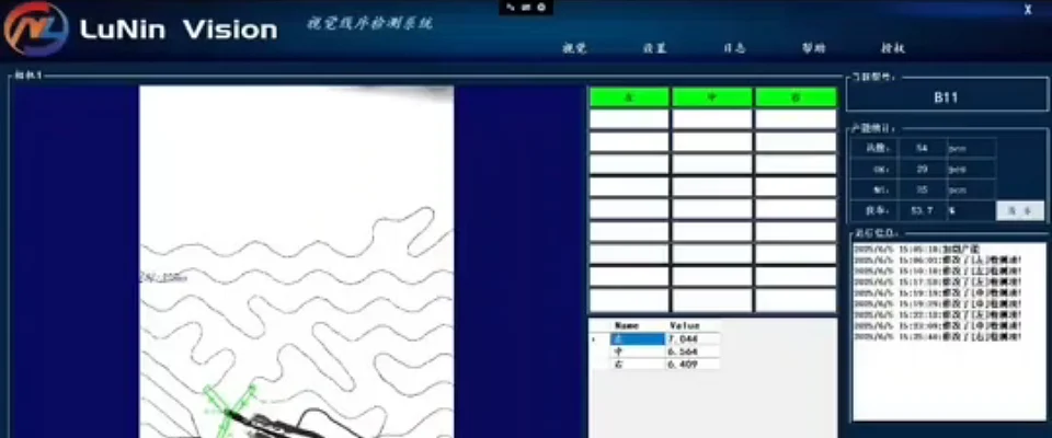 线序检测